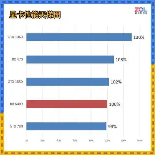 大型单机狙击游戏(打枪闯关的单机游戏)插图1