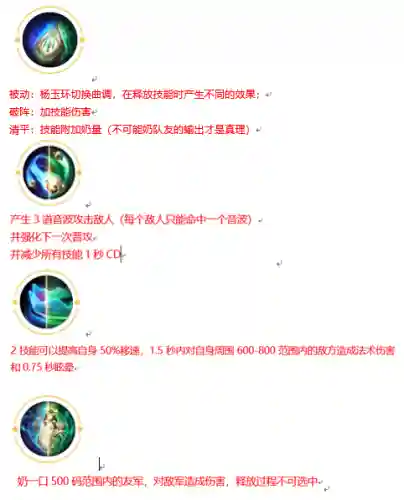 杨玉环王者荣耀(杨玉环皮肤有哪些)插图1