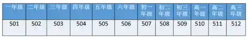 智慧中小学登录入口(中小学生知识竞赛入口)插图8