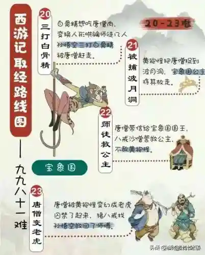 取经之路阵容搭配最新(游荡者之歌平民组合阵容)插图4