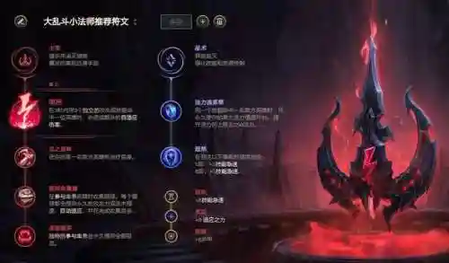 2021小法中单半肉出装(半肉小法出装顺序)插图4 2021小法中单半肉出装(半肉小法出装顺序)插图4