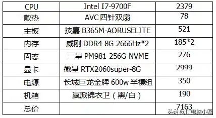 剑灵游戏电脑配置(剑灵官方网站)插图5