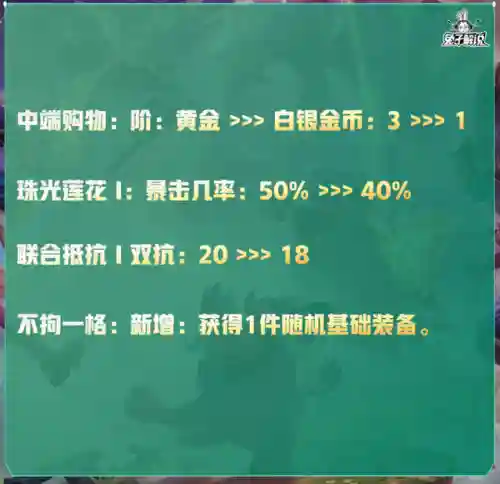 禁魔石森林阵容搭配图(永恒之森阵容搭配)插图63