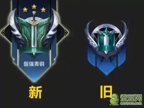 王者荣耀段位图标(王者荣耀标志大全)