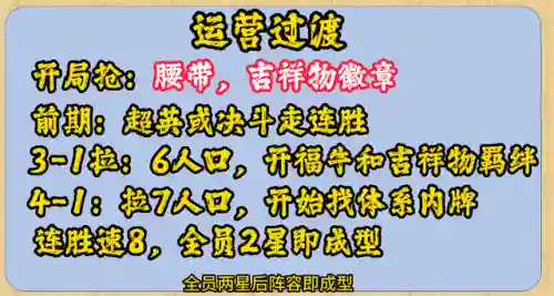 吉祥机甲武器阵容搭配(合金机兵平民最佳阵容)插图4