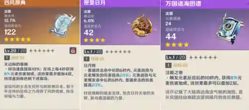 新手烟菲阵容搭配推荐(平民烟绯主c阵容)插图7
