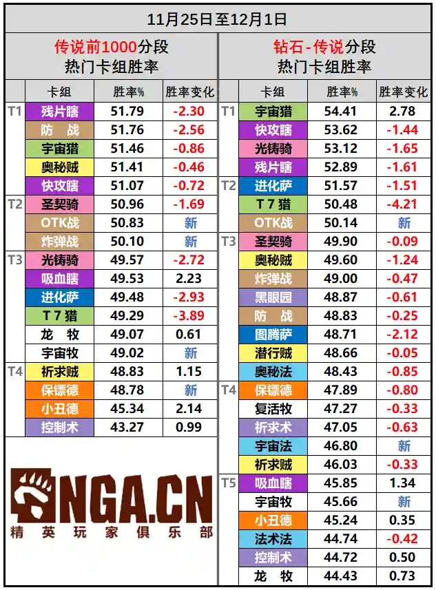 疯狂的暗月马戏团(暗月马戏团在哪里)插图2
