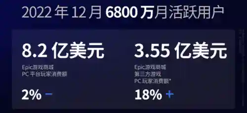 天天酷跑辅助2022(天天酷跑辅助器不封号爆分)插图5