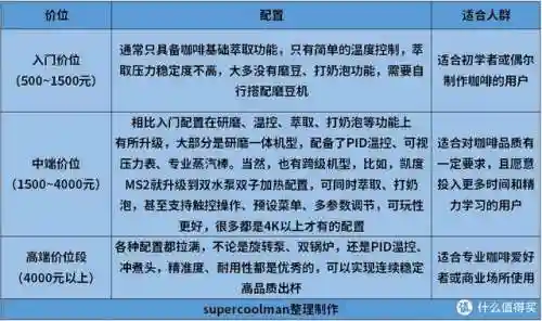 322小游戏盒(30道家常小炒素菜谱)插图29