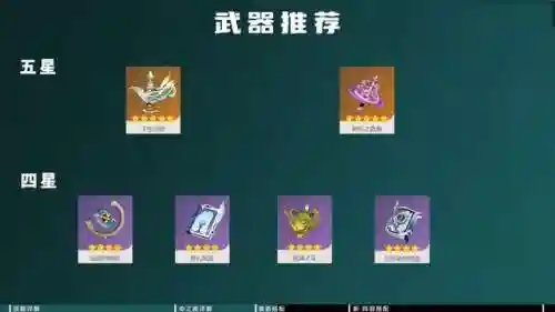 草神托马阵容搭配推荐(草神纳西妲阵容搭配方法)插图2