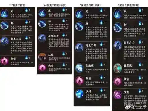 阴阳师超鬼王(阴阳师2023年彻底完了)插图1 阴阳师超鬼王(阴阳师2023年彻底完了)插图1