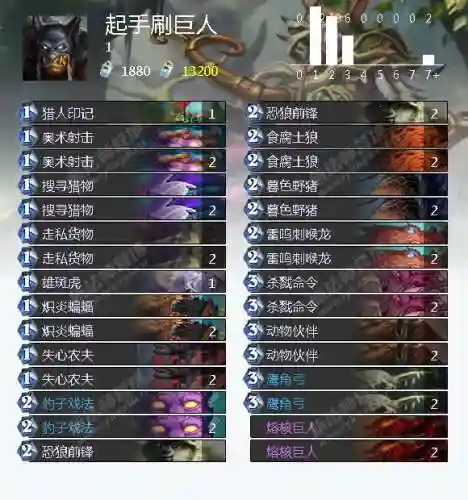 冰封王座9职业通关平民卡组(冰封王座冒险模式攻略卡组)插图24