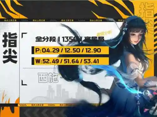 王者法师西施阵容搭配(法师谁克制西施)插图3