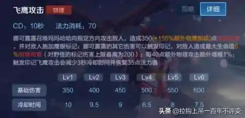 娜可露露打野思路(娜可露露连招技巧)插图1