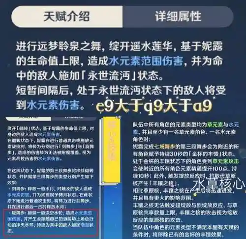 妮露阵容搭配原神(原神芭芭拉和谁搭配)插图2
