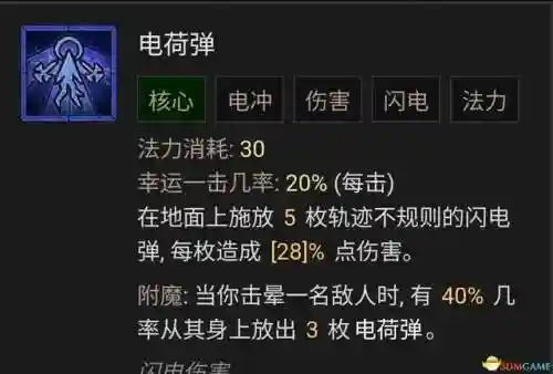法师加点新手阵容搭配图(云顶之弈最新法师阵容搭配)插图61