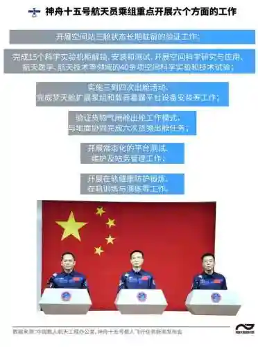 神十五箭指苍穹(绝世箭神)插图6
