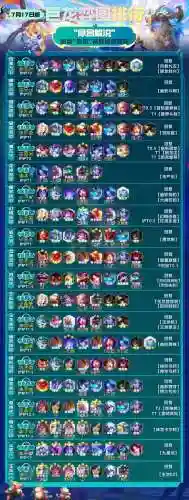 狂战幻境阵容搭配(乱时之境平民5队阵容搭配)插图2