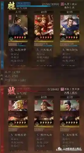 孙坚满宠阵容搭配(三国志战略版孙坚最强阵容)插图2