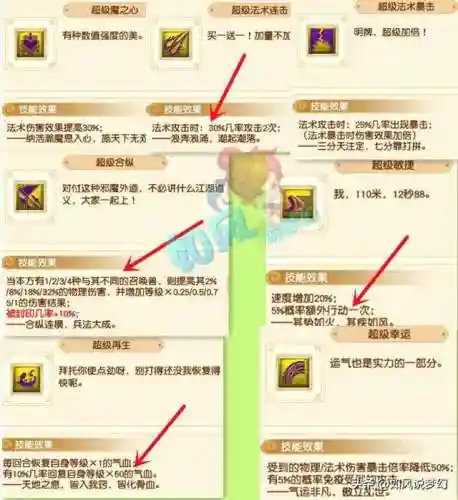 梦幻西游兽决技能大全(梦幻高级兽决一览表)插图4