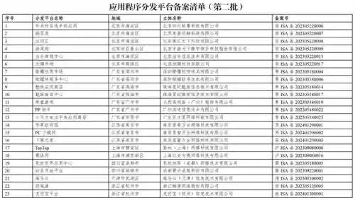 酷派应用商店(酷派游戏中心app)