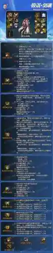 dnf白手毕业装备(DNF平民装备选什么流派)插图2