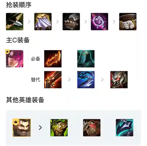 永恩宗师阵容搭配(云顶新赛季永恩阵容)插图3