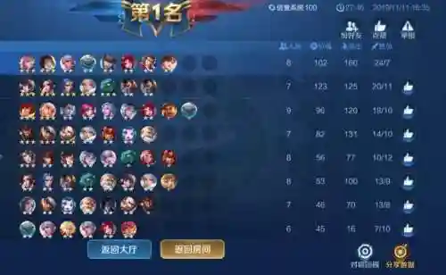 搜索刺客阵容搭配软件(元气骑士前传刺客搭配什么)插图4