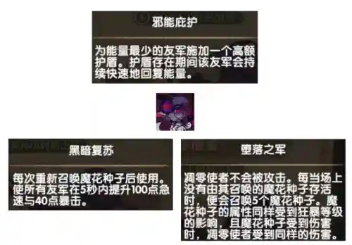 梦魇之触阵容搭配(梦魇出装最新版本)插图5