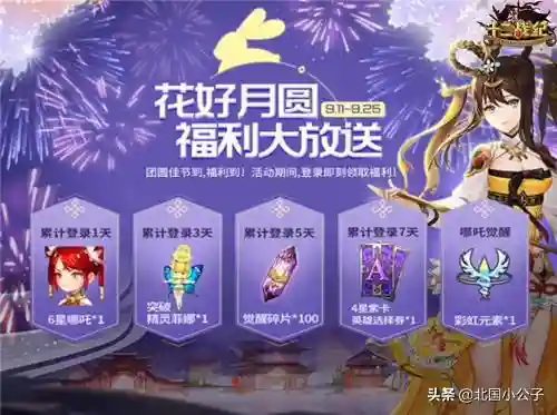 上古战纪哪吒阵容搭配(剑侠传奇后期最强阵容搭配)插图6