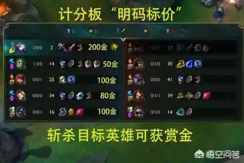 炼金阵容装备搭配图片最新(炼金术士装备推荐)插图3