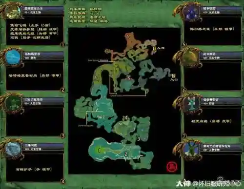 60级怀旧服副本顺序(魔兽副本等级顺序图解)插图3