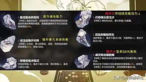 景元的阵容搭配(新手雷泽主c阵容推荐)插图9