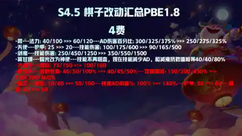 4.5玉剑阵容搭配(守卫剑阁装备搭配)插图14