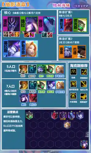 幽影猴子阵容搭配(白金烈焰猴配招)