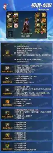 剑影最新流派搭配阵容(剑影装备搭配排名)插图2