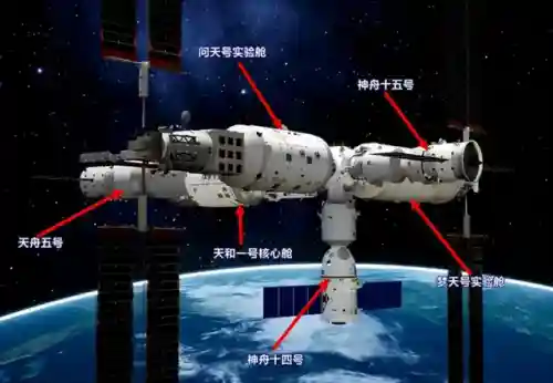 神舟十五号飞船发射时间(神舟十三号飞船模型)插图14