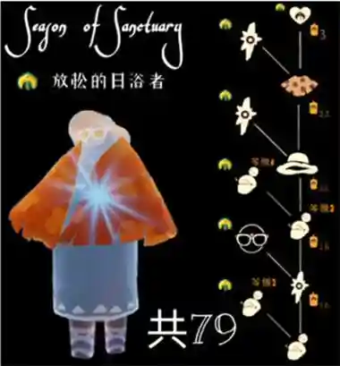 光遇圣岛季先祖兑换表(光遇季节兑换表全图)插图3