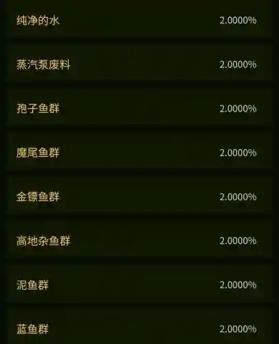 粗斑魔尾鱼在哪里钓(金镖鱼在哪里钓最好)插图3