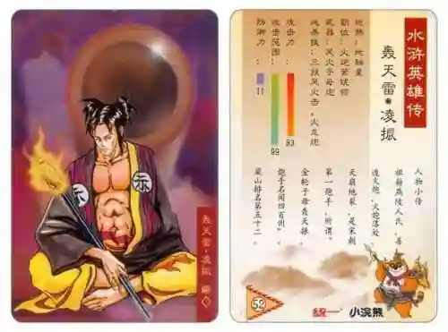 小浣熊宋江阵容搭配(全民水浒平民最强阵容搭配)插图57