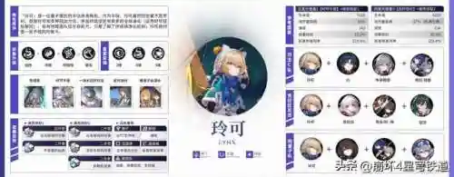 崩坏4开局阵容搭配(崩坏3最强输出阵容)插图16