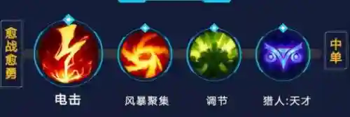 龙王符文推荐阵容搭配(龙王带什么符文)插图1