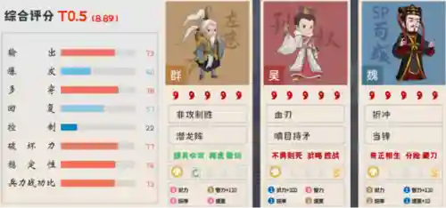 左慈阵容搭配攻略(左慈值得培养吗)插图10