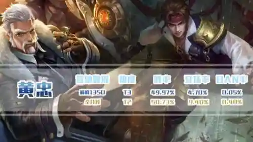 孙策双人阵容搭配(庞德阵容搭配)插图4