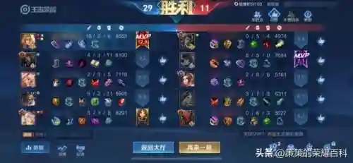 2020第一条主宰刷新时间(王者荣耀暴君主宰刷新时间)插图5