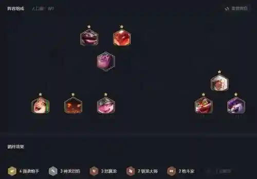 巨龙赌狗阵容搭配(什么叫赌狗阵容)