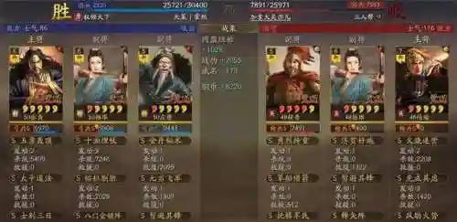 乱世太平阵容搭配攻略(乱世王者平民最佳阵容)插图19 乱世太平阵容搭配攻略(乱世王者平民最佳阵容)插图19