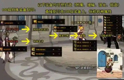 dnf100级神器装备怎么继承到105级装备上(dnf100神器可以继承到100史诗吗)插图4
