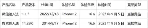 酷狗输入法手机版(酷输入法app下载)插图1
