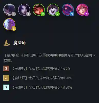 好玩的专职阵容装备搭配(枪手配什么阵容)插图5